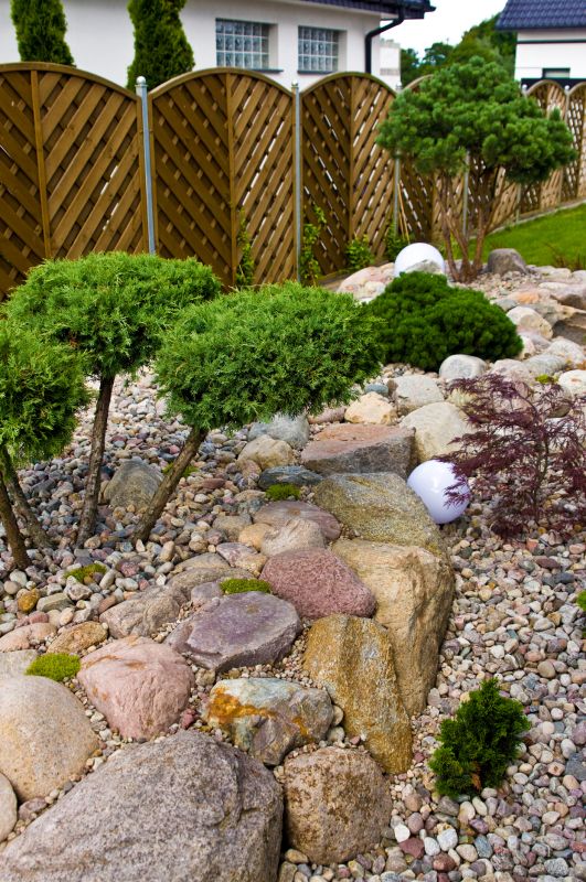 River Rock Landscaping